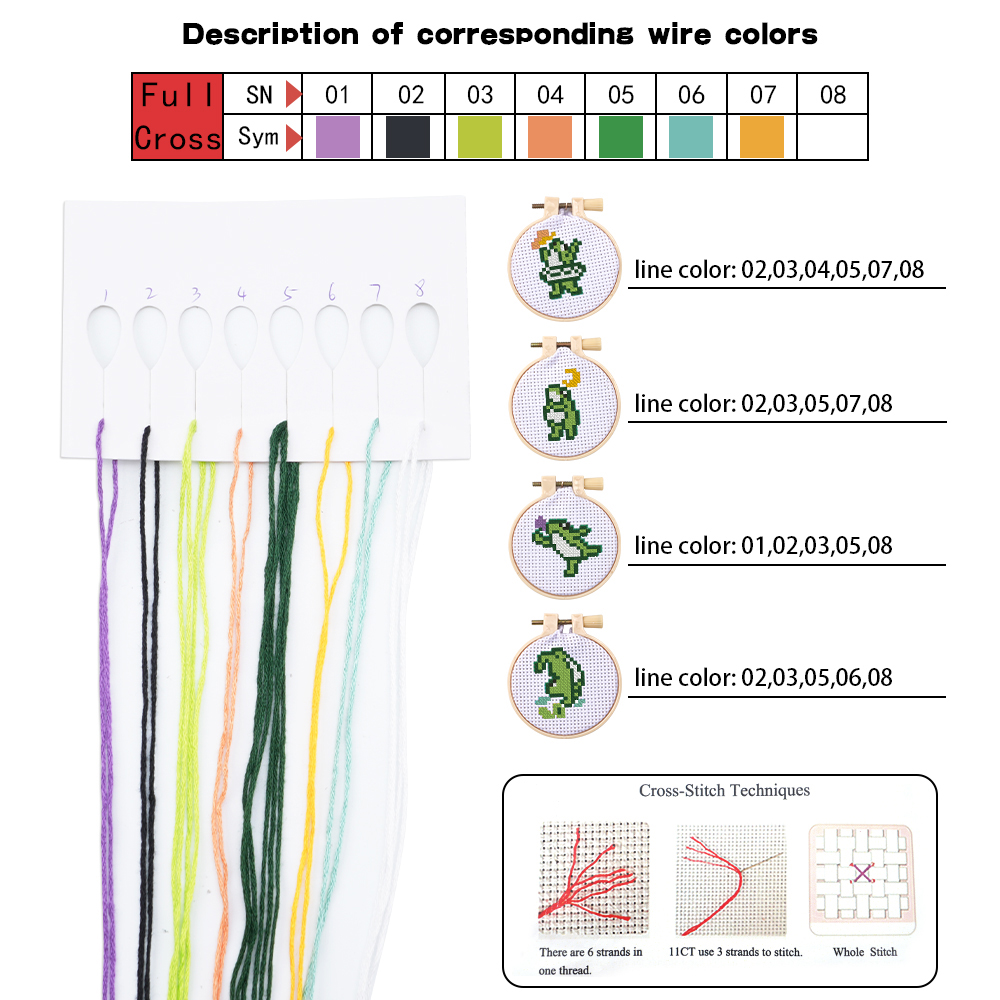 4 adet Nakış Başlangıç ​​Kiti  - Embroidery Origin incelemesi ve fiyatı